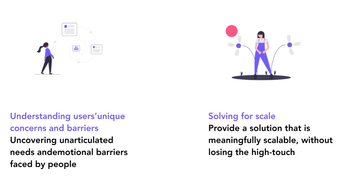 Understanding unique user concerns and solving for scale